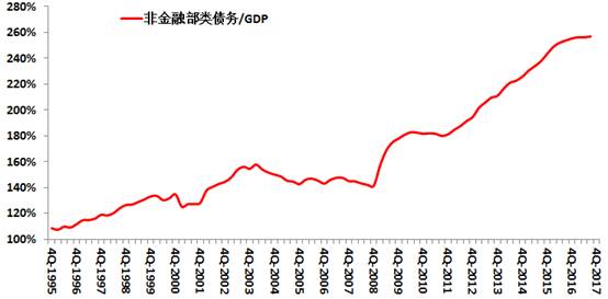 谷城gdp多少_吐血整理 四川21市州一季度GDP排行榜,资阳居然这么牛(3)