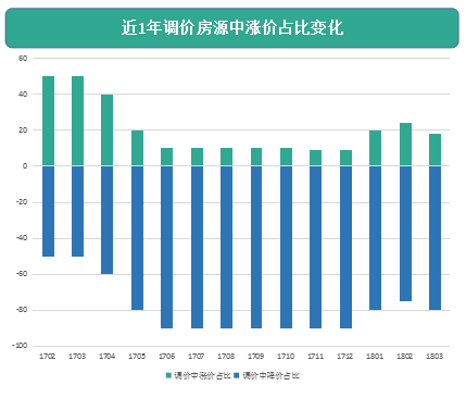 杭州各区2021年一季度GDP_2021年一季度重庆各区县GDP出炉,渝北遥遥领先坡区第二江北第三(3)