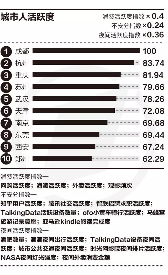 军工企业是否计入GDP_2019年军工企业工作证(2)