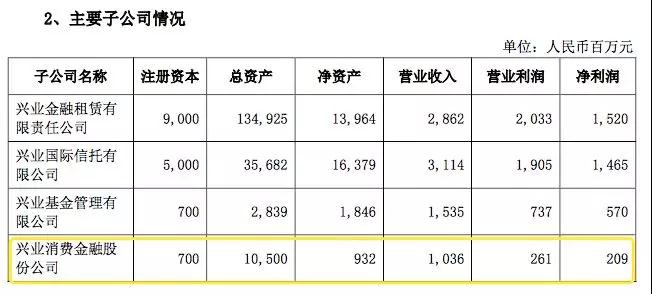 兴业人口2017_人口老龄化