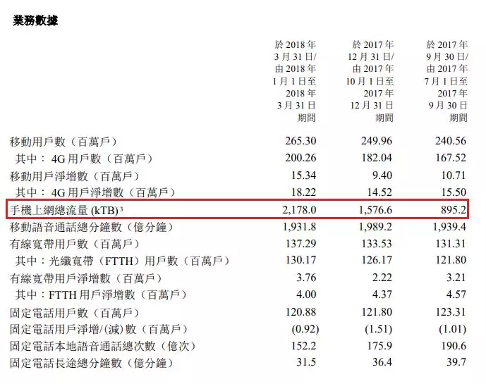 中国2018年平均收入_2018中国大学毕业生薪酬榜：部分专业平均月薪不到3千