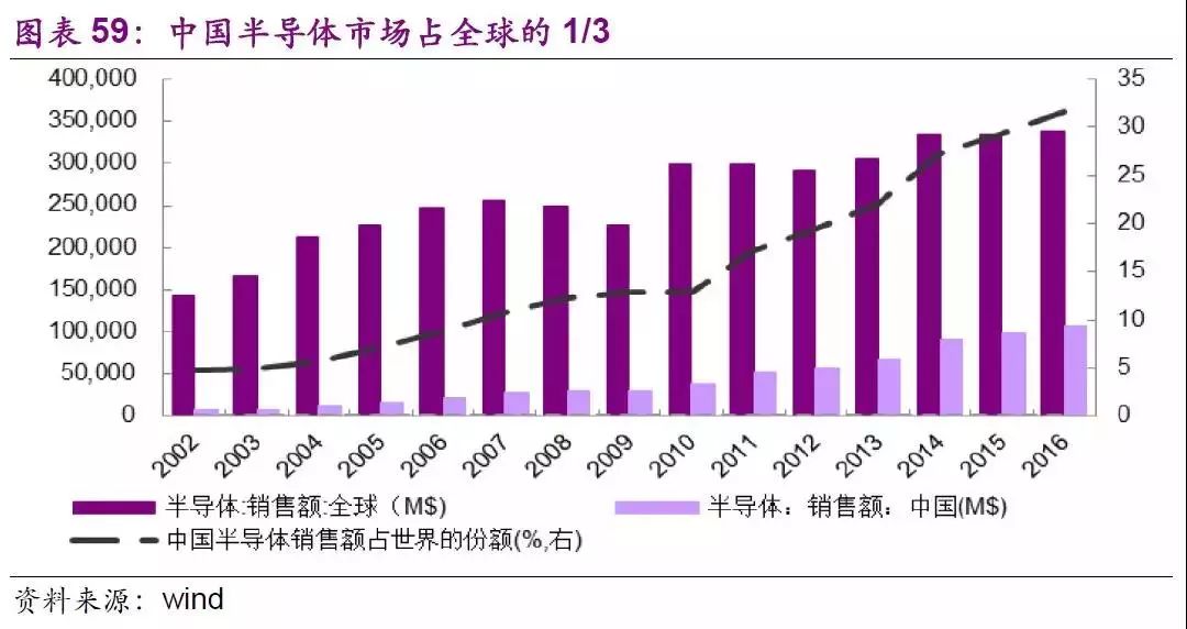 公司营业额可以理解成gdp_三季度GDP新鲜出炉,各大机构的解读都在这里了