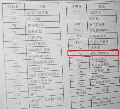 保险盒取电别克gl6掰开侧板要谨慎