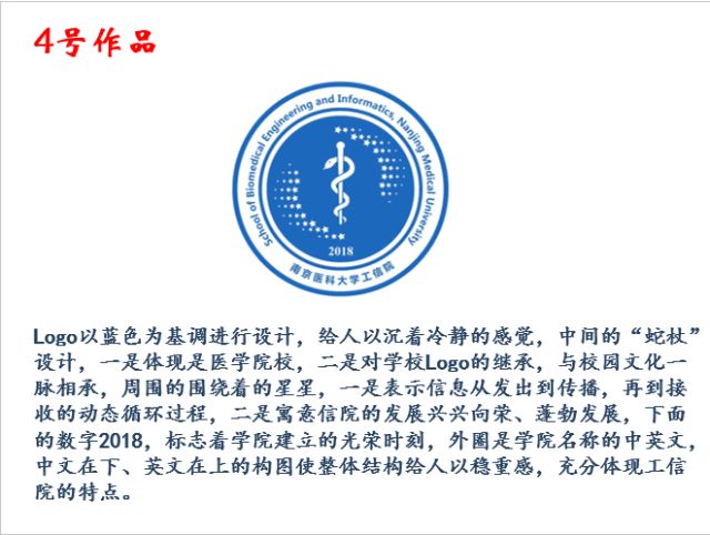 大连东软信息学院logo⊙票选我最中意的生物医学工程与信息学院logo