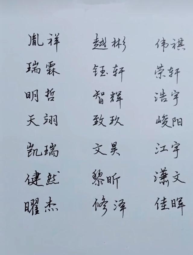 2018洋气的宝宝名字这样起,可以好运伴一生!