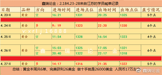 非农业人口_非农预测 利多,黄金依托1201看涨 新股 365体育在线 岐山财经信息网