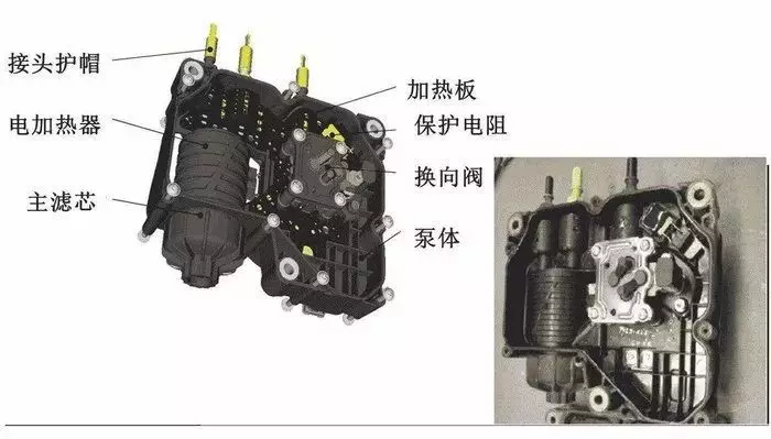 看懂这两个尿素泵故障案例解决你80scr维修烦恼