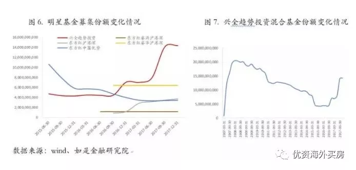 中国只剩1亿人口_中国1亿米大厦图片