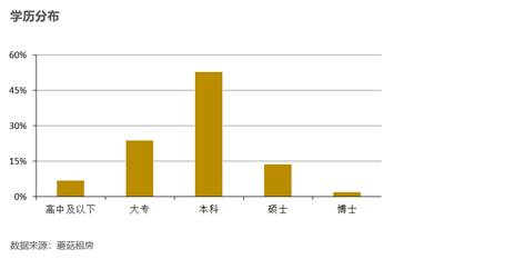 个人交的租金gdp_英国的租金收入如何缴纳个人所得税(3)