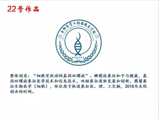 票选我最中意的生物医学工程与信息学院logo,快投上你