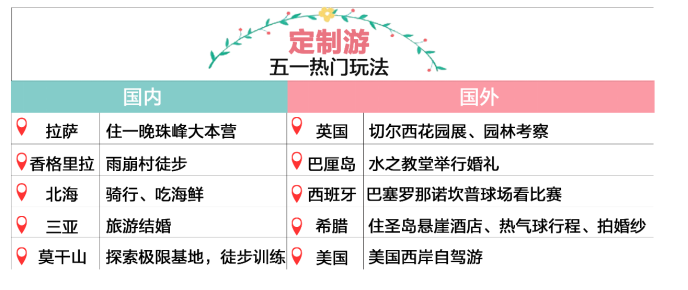 南京人口为什么少_中国3个超级省会房价比较 广州 杭州和南京均价都突破3万一(3)