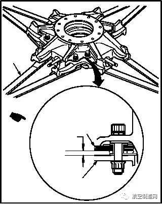 开始陆续为此型直升机更换主旋翼螺母