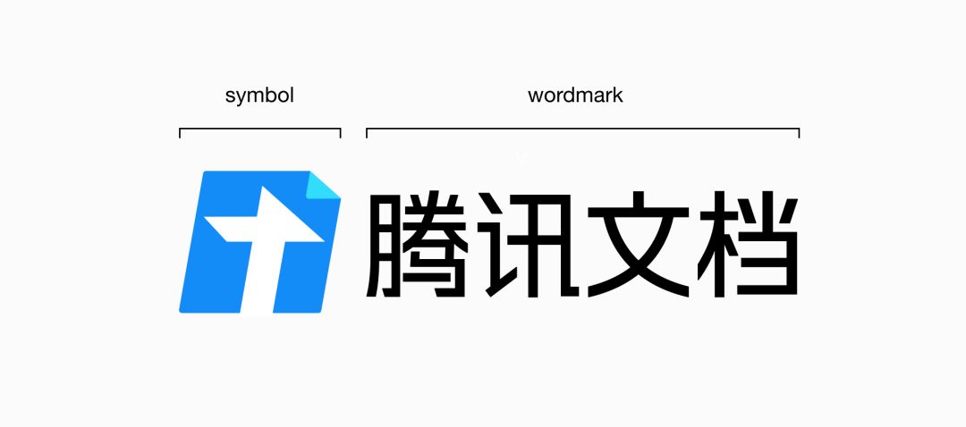 腾讯发布新logo腾讯文档