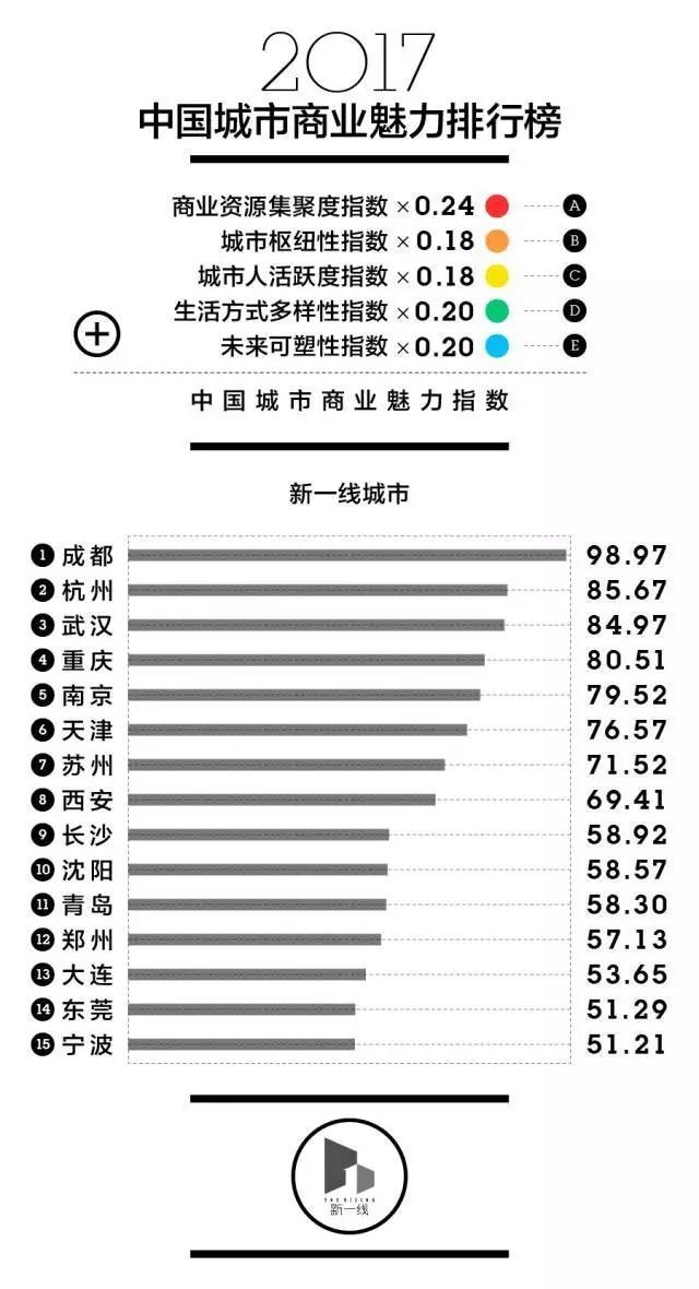 唐山市2018年经济总量政府_2021年唐山市(2)