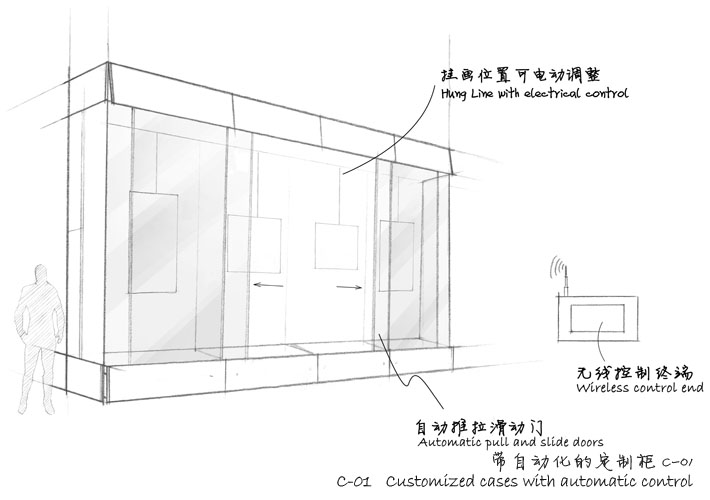 博物馆展柜设计图