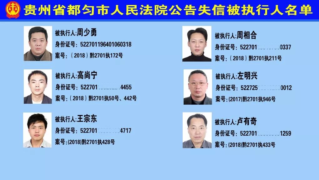 社会 正文  此批公布的"老赖"名单共有72人,公布内容包含"老赖"的照片