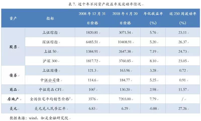 中国还剩多少亿人口_巴勒斯坦还剩多少土地(3)