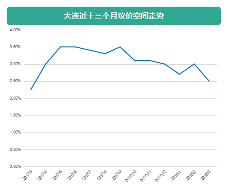 2021杭州分区各区gdp_深圳2021年一季度10 1区GDP排名来了 各区重点片区及项目曝光(3)