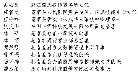 苍南县第六届十大杰出青年评选结果出炉有你认识的吗