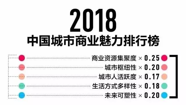 2019年增肥药排行榜_2019中国大学综合实力排行榜100强出炉,北大第1,国科