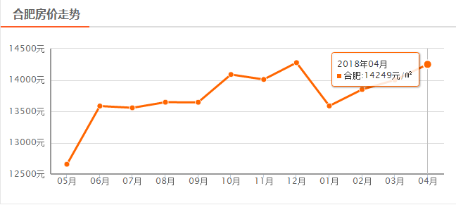 芜湖16年gdp_2020年芜湖洪水(3)