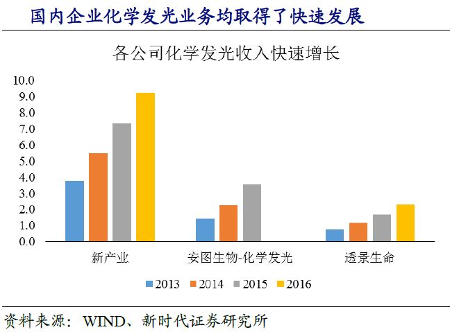 人口新政策_原新 实施三孩生育政策后,中国人口如何走向长期均衡发展(2)