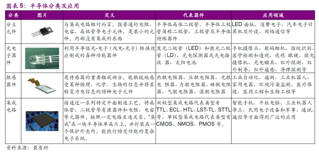 我国历年税收收入_减税降费下,中国财政收入为何还能创新高