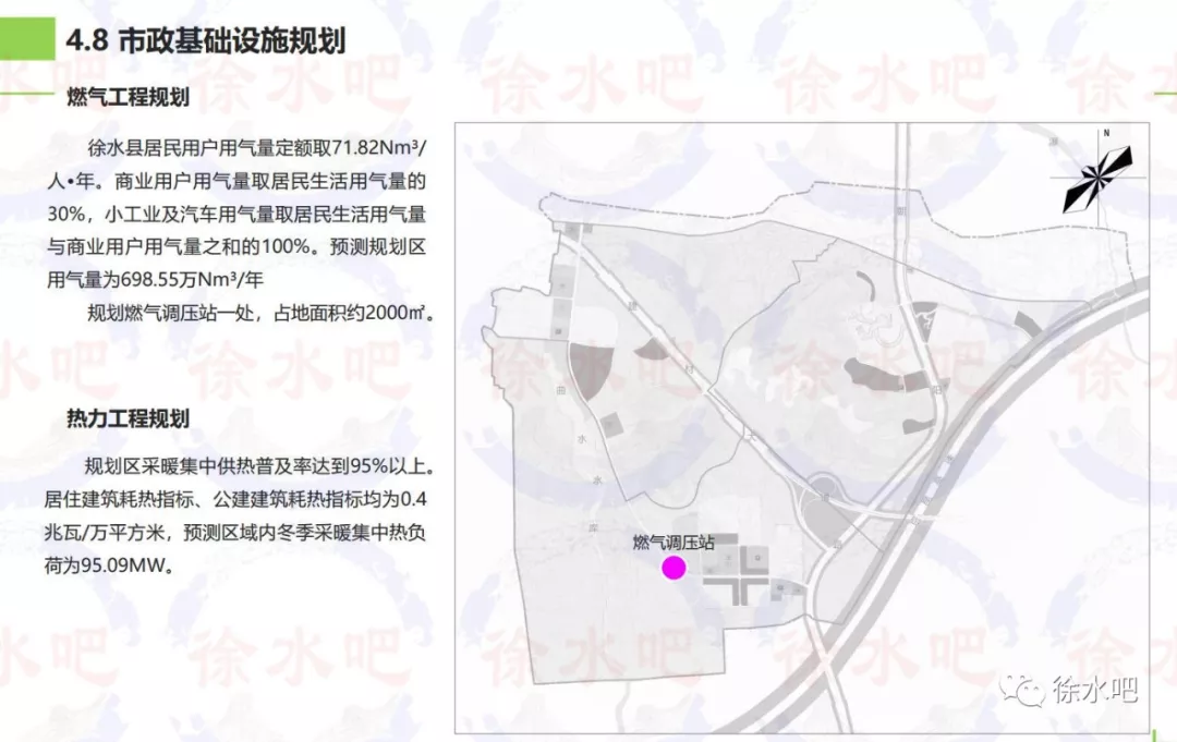 权威:保定徐水城区,小镇建设图出炉!涉及土地,道路,景观带等