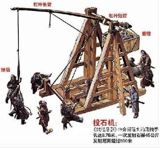 中国古代打仗三大攻城武器,美国人:中国人真