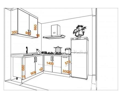 这些厨房尺寸要记住
