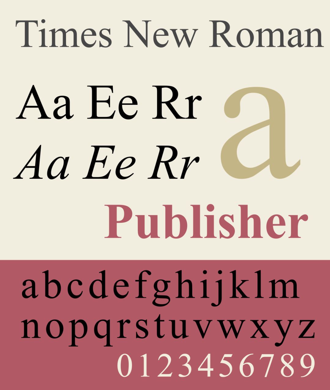 同样, times new roman (新罗马字体)也是很有代表性的字体.