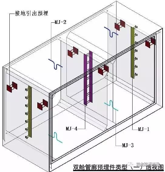 交叉口,分变电所,端部井,组合节点等的bim模型更是完美展示了综合管廊