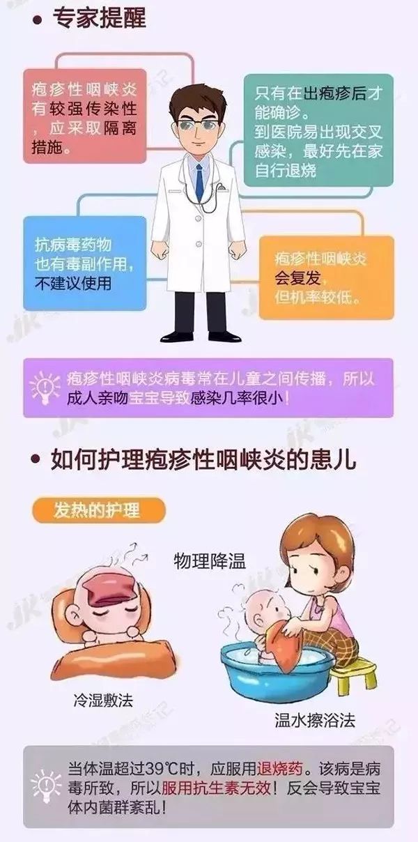 常常会关闭班级或者整个幼儿园,所以家长对它了解越来越多;但是对疱疹