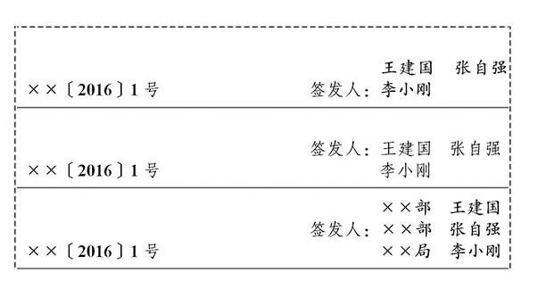 "签发人"三字位置标注错误;签发人姓名使用的字体错误;标注签发人所在