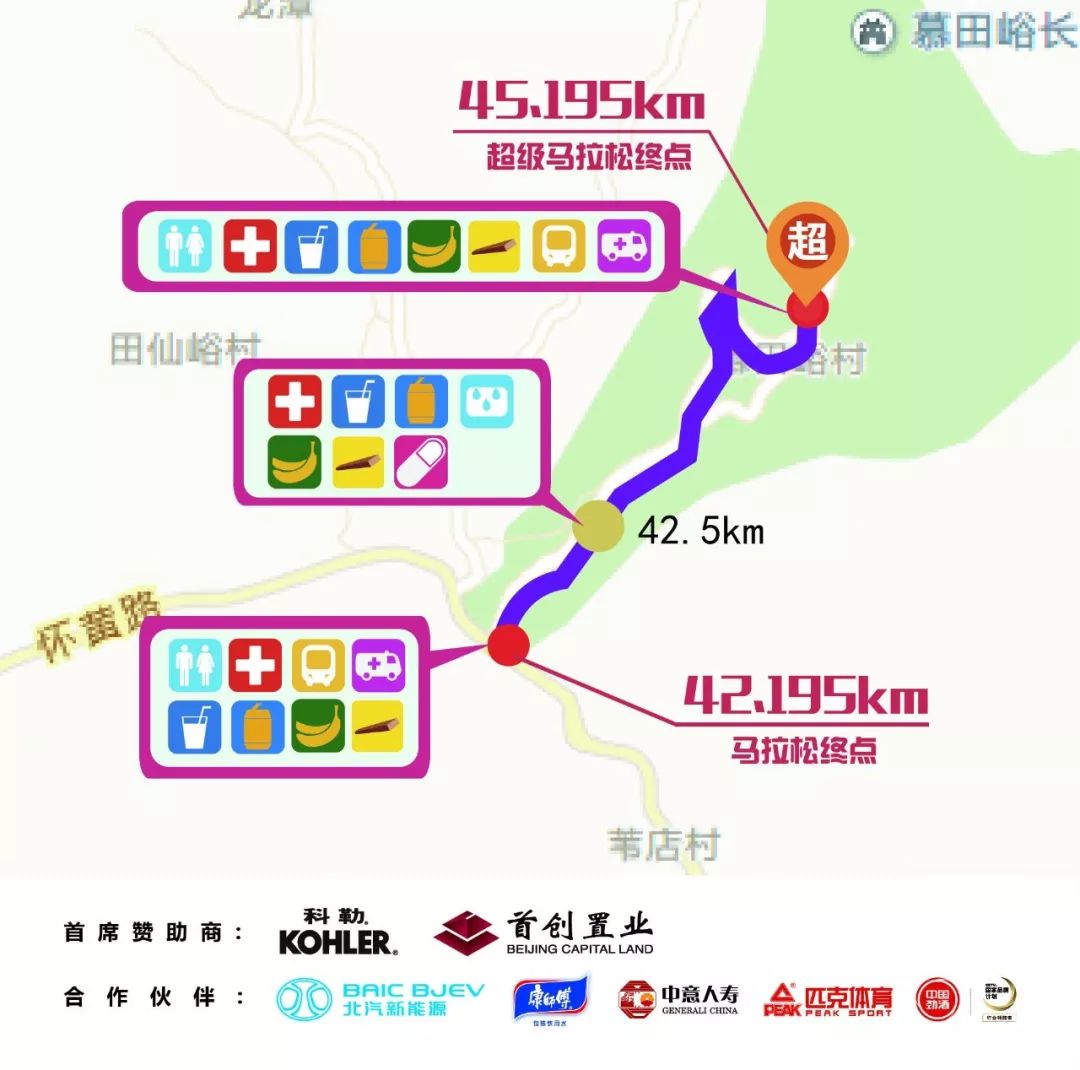 提前剧透 长马赛道海拔图、赛道综合点位图公布九游会老哥俱乐部(图7)