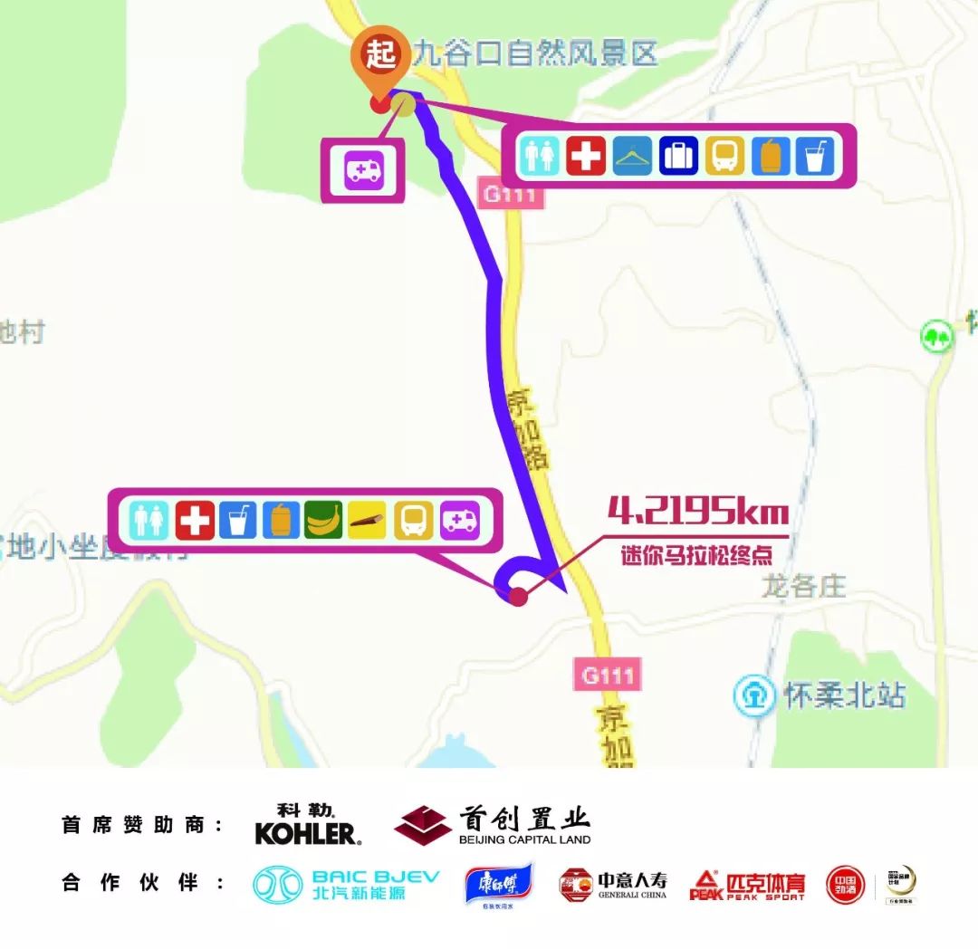 提前剧透 长马赛道海拔图、赛道综合点位图公布九游会老哥俱乐部(图5)