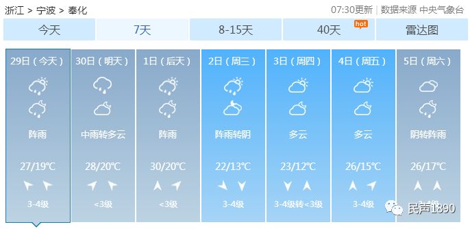 奉化人口增加_奉化水蜜桃