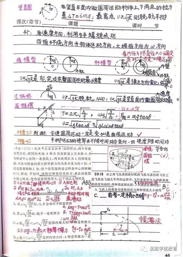 高中物理学霸笔记⊙学霸高中物理笔记!