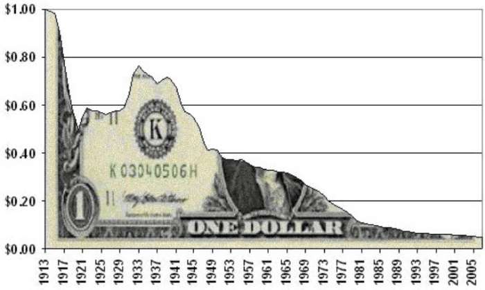 gdp wiki_中国人均GDP突破1万美元,消费市场规模与美国差距缩小至2700亿美元(2)