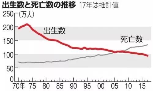 人口相对论_广义相对论