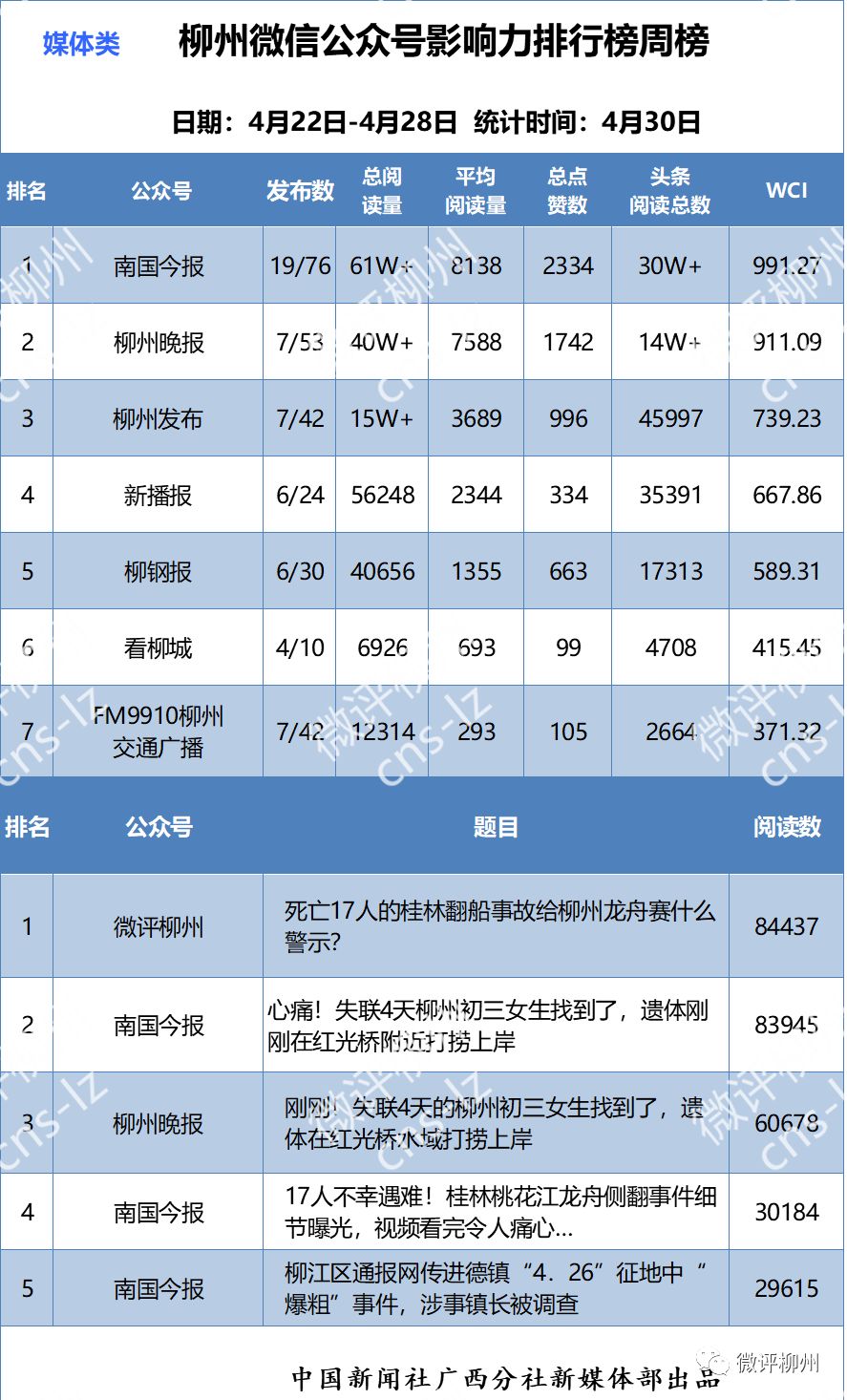 桃花江镇常住人口_桃花江镇罗雪飞(3)