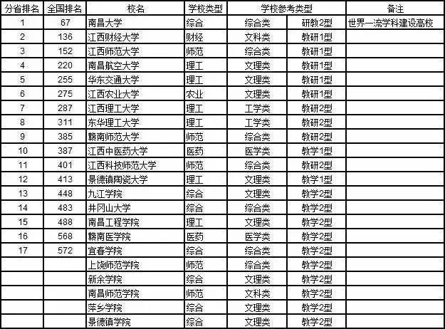 山东县级市gdp排名2018_2020山东各市gdp(3)