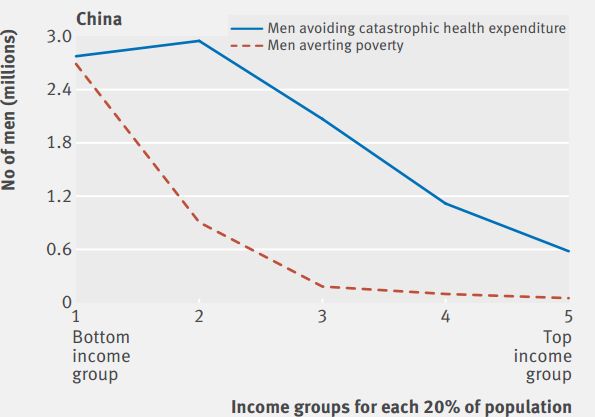 烟在gdp(2)