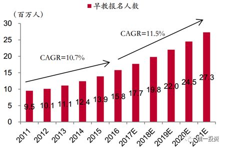 盐窝镇gdp收入_苏州穷乡成为全国第一镇 人均GDP超上海,靠的是什么(2)