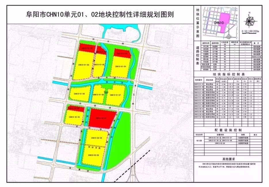 75亩,规划该地块用地性质为二类居住用地.