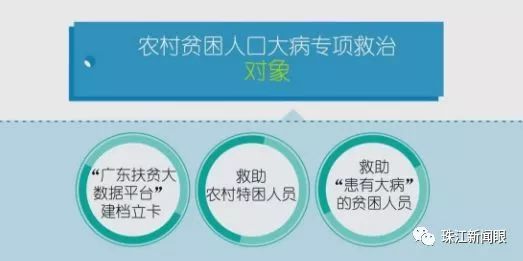 人口环境包含_人口与环境思维导图