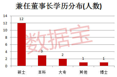 华发股份董事长李光宁_华发董事长李光宁老婆(3)