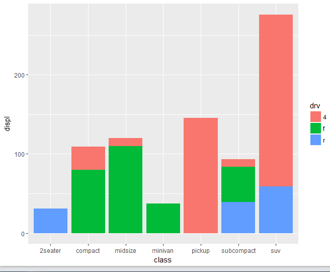 gdp=ndp=ni=y_如何使用GOplot画一张精美的GO分析图