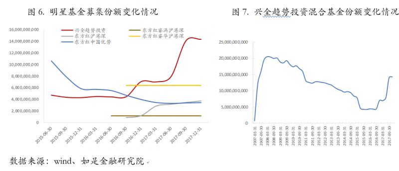 中国多少人口合适_2016年我国月子中心行业市场规模现状及未来发展趋势预测(2)