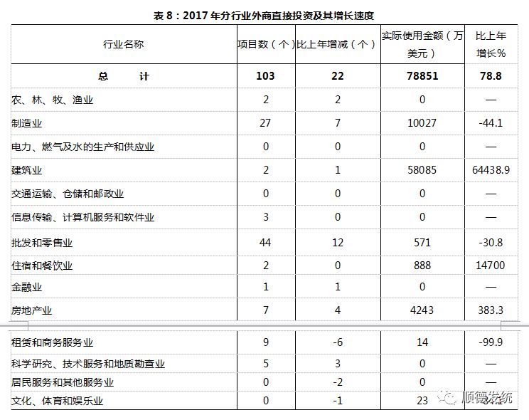 南充GDP突破3000_四川省第二人口大市 南充市